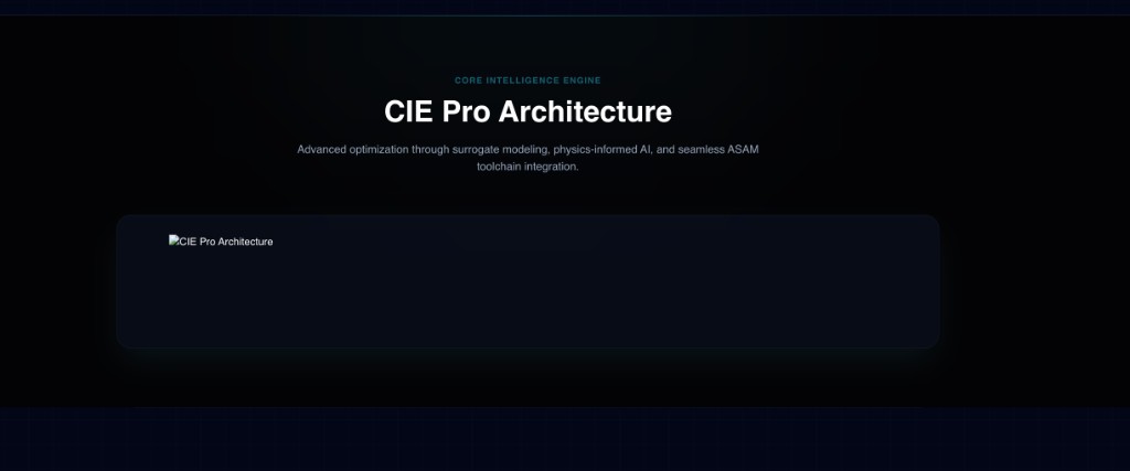 CIE Pro calibration workflow and architecture