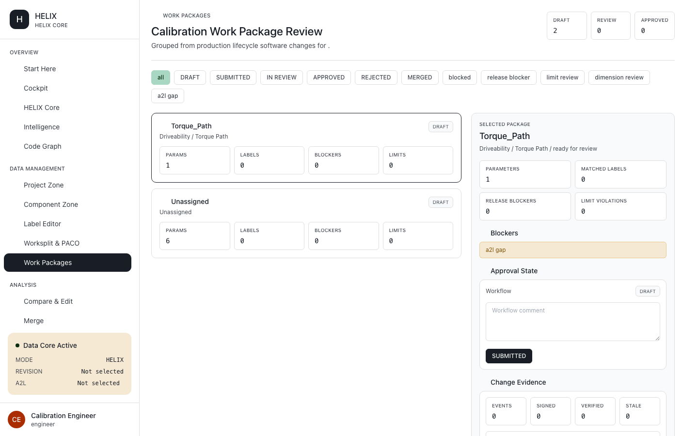 HELIX work package review with draft, review, and approved states, release blockers, and an approval workflow